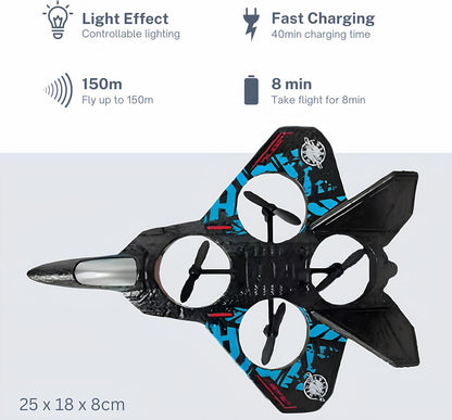 Avion de chasse télécommandé