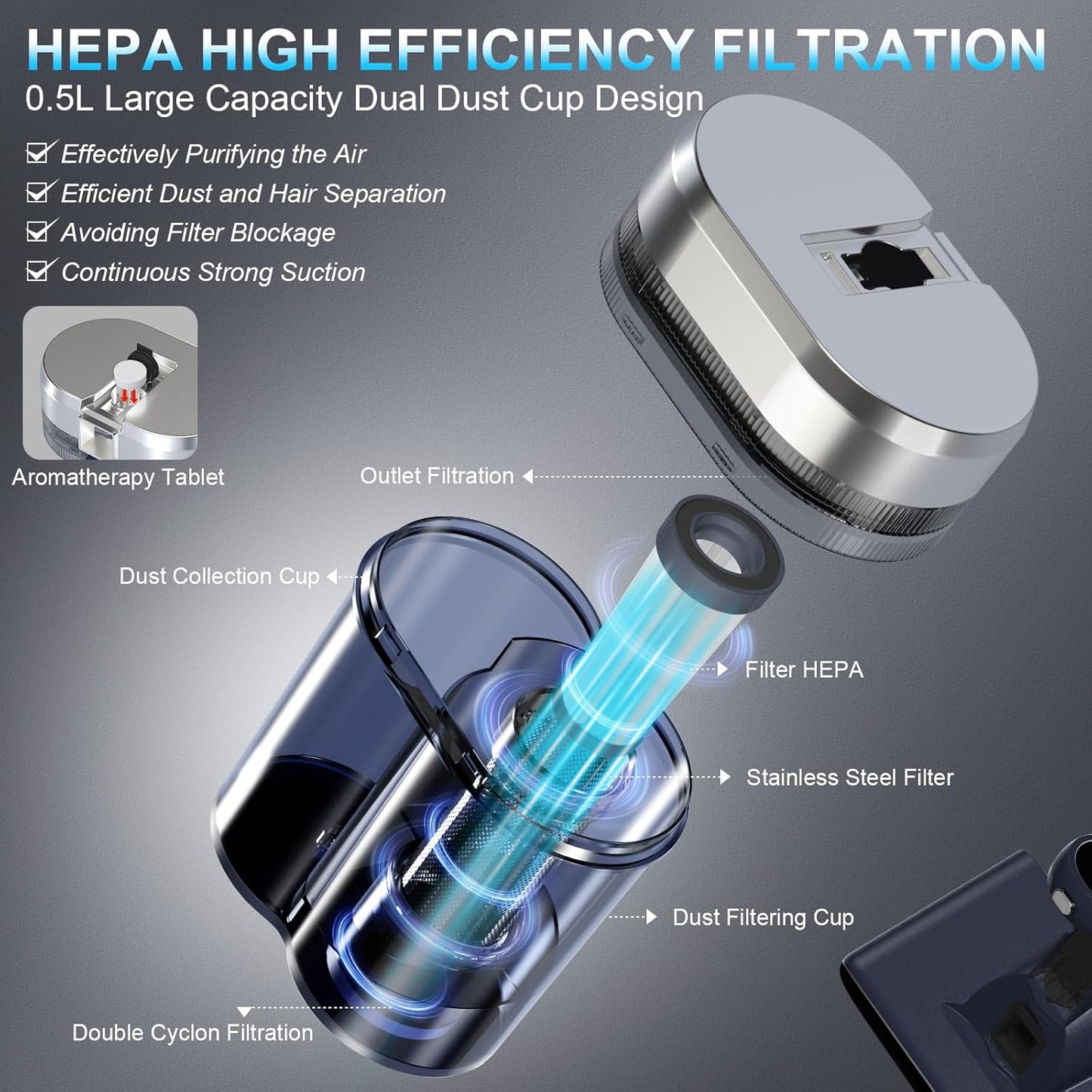 Ultrasonic UV-C Mattress Vacuum