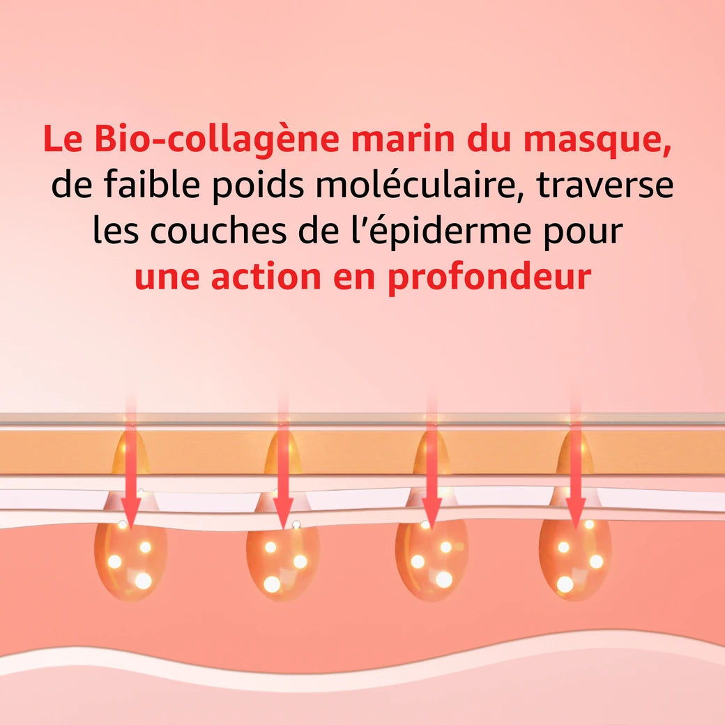 Pack de 4 Masques au Bio-Collagène